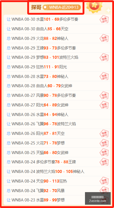 美元暴跌,美联储重大,声明引爆股,单场投注,稳健策略,买球技巧,体育投注选择