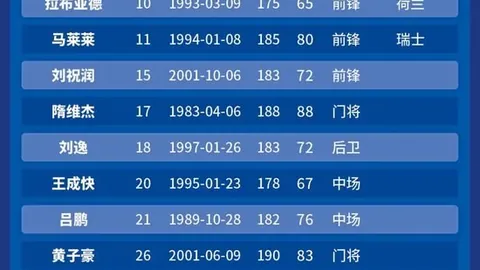 2026年银行业风云变幻：齐鲁银行超越青岛银行